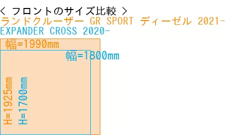 #ランドクルーザー GR SPORT ディーゼル 2021- + EXPANDER CROSS 2020-